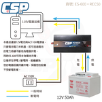 【CSP】ES-600+REC50 12V50Ah generator for outdoor power, camping equipment, 600W small appliances, laptops, tents, campsites, stalls, electricity CSP, , large