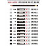 普思AP  KOH-I-NOOR黑桿素描鉛筆 單支系列2H-8B (K1900)F, , large