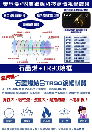 MR.TECH 米特克 濾藍光磁石能量老花眼鏡(時尚造型 未滅菌-6008) 狐狸款 平光(0度)