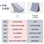 【日本旭川】人體工學多用途折折墊 募資百萬 靠墊 靠枕 和室椅-贈石墨烯毯被(款式隨機), , large