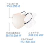 【千康購物網】CICIBELLA  6D輕呼吸口罩10入-灰粉, , large