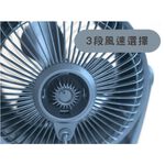 SPT 尚朋堂 8吋循環扇 SF-809Y, , large