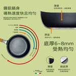 蓋瑞廚物【義大利Antikars 義式可拆握柄不沾深炒鍋 28cm】義大利製 厚底 鑄鋁鍋 不沾鍋 不沾炒鍋, , large