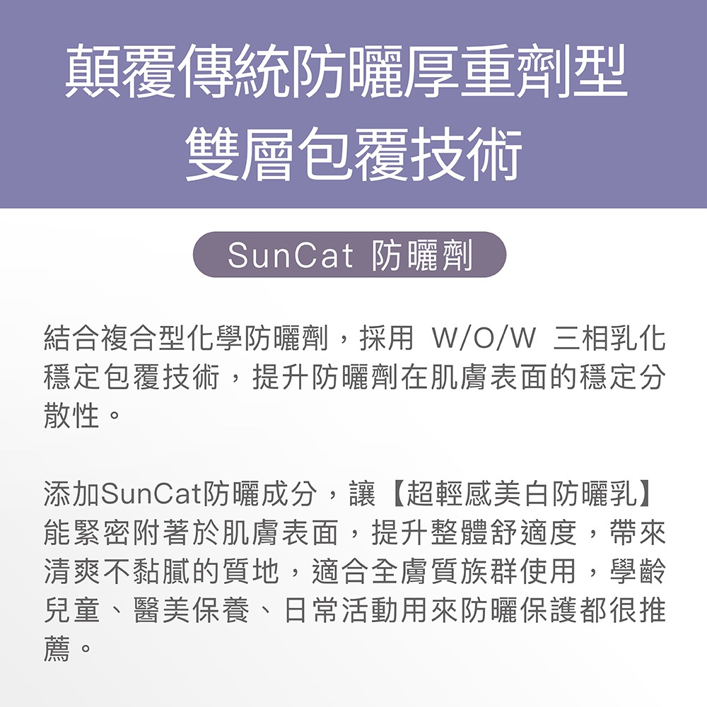 【FJ豐傑生醫】超輕感美白防曬乳 SPF50★★★★30ml/支-多效防曬乳，全新防曬概念⸢ 美白抗皺✕防紫外線 ⸥, , large