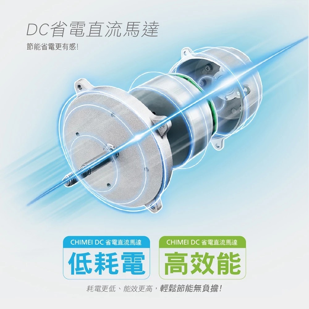 CHIMEI 奇美16吋DC馬達遙控節能風扇 DF-16P801, , large