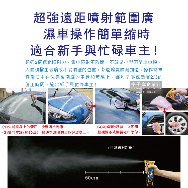 [日日好物]日本Soft99-Rain Drop撥水瞬速耐久90天長效防污車體玻璃鍍膜劑(W310)300ml/噴槍瓶(汽車美容,抗污垢易清潔,雨天視野清晰), , large
