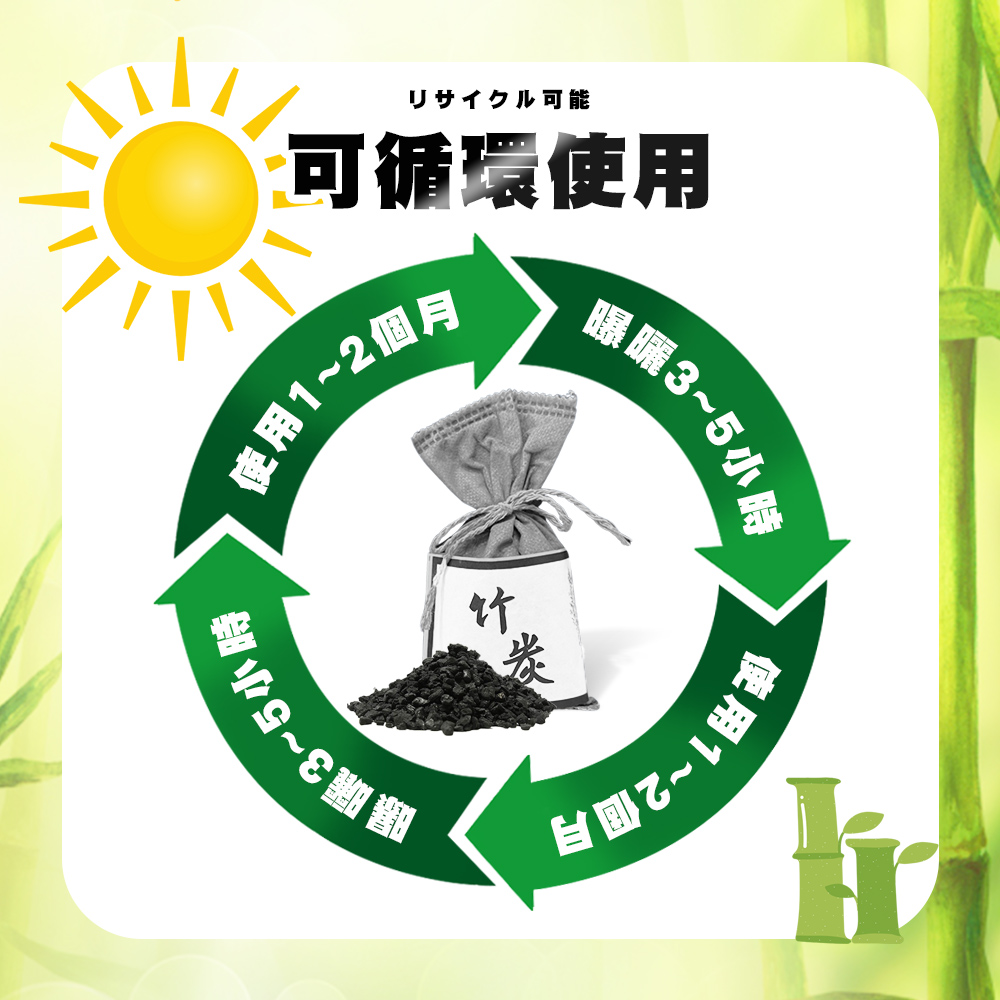 [夢巴黎] 竹炭包 除臭包 除溼包 車內除臭 冰箱除臭 活性碳 竹炭除臭包 鞋子除臭 鞋櫃除臭 竹炭 冰箱 除臭 除溼, , large