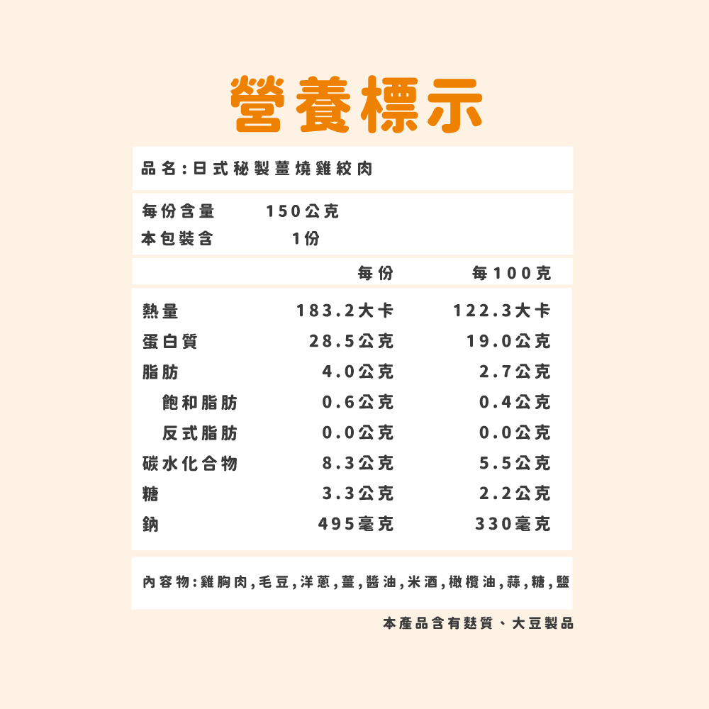 【杰森食代】日式秘製薑燒｜雞絞肉料理(150g/包)｜選用雞胸肉製成｜精心調味簡單方便｜健身&日常都適合的美味, , large