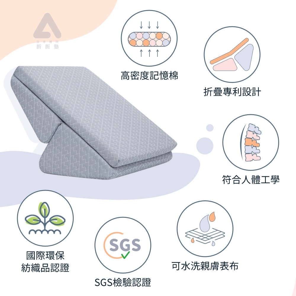 【日本旭川】人體工學多用途折折墊 募資百萬 靠墊 靠枕 和室椅-贈石墨烯毯被(款式隨機), , large