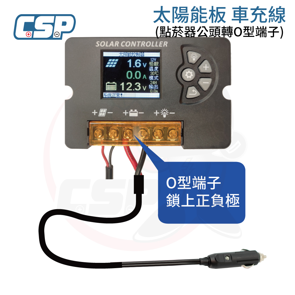 【CSP】SP-50太陽能板 50W 太陽能板 50W太陽能 戶外汽車電池充電 陽光曝曬車 堤防停車場 攜帶式太陽能板 12V 登山友戶外防水, , large