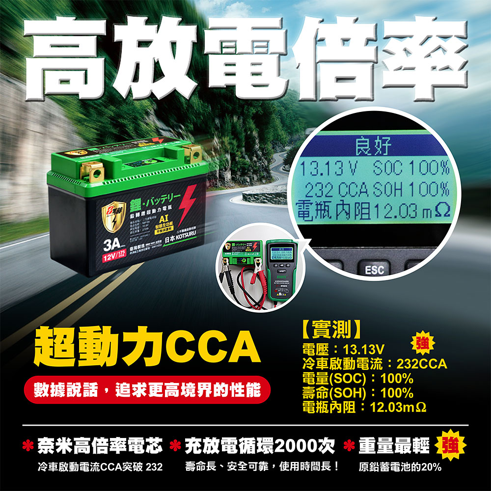 【KOTSURU】MP-5L 8馬赫 鉛轉鋰超動力機車電瓶 鋰鐵啟動電池 12V 175CCA 台灣製造, , large