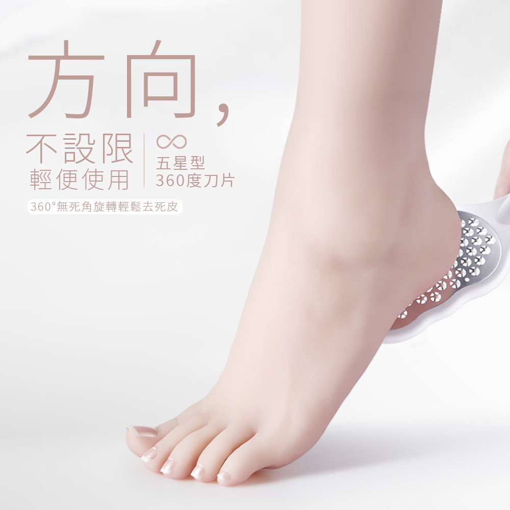 【上手家居】360度不鏽鋼磨腳皮刀 白色(腳皮刀/去腳皮/腳皮/刮腳皮/磨腳器/搓腳板/除腳皮/去死皮/刮腳皮刀), , large