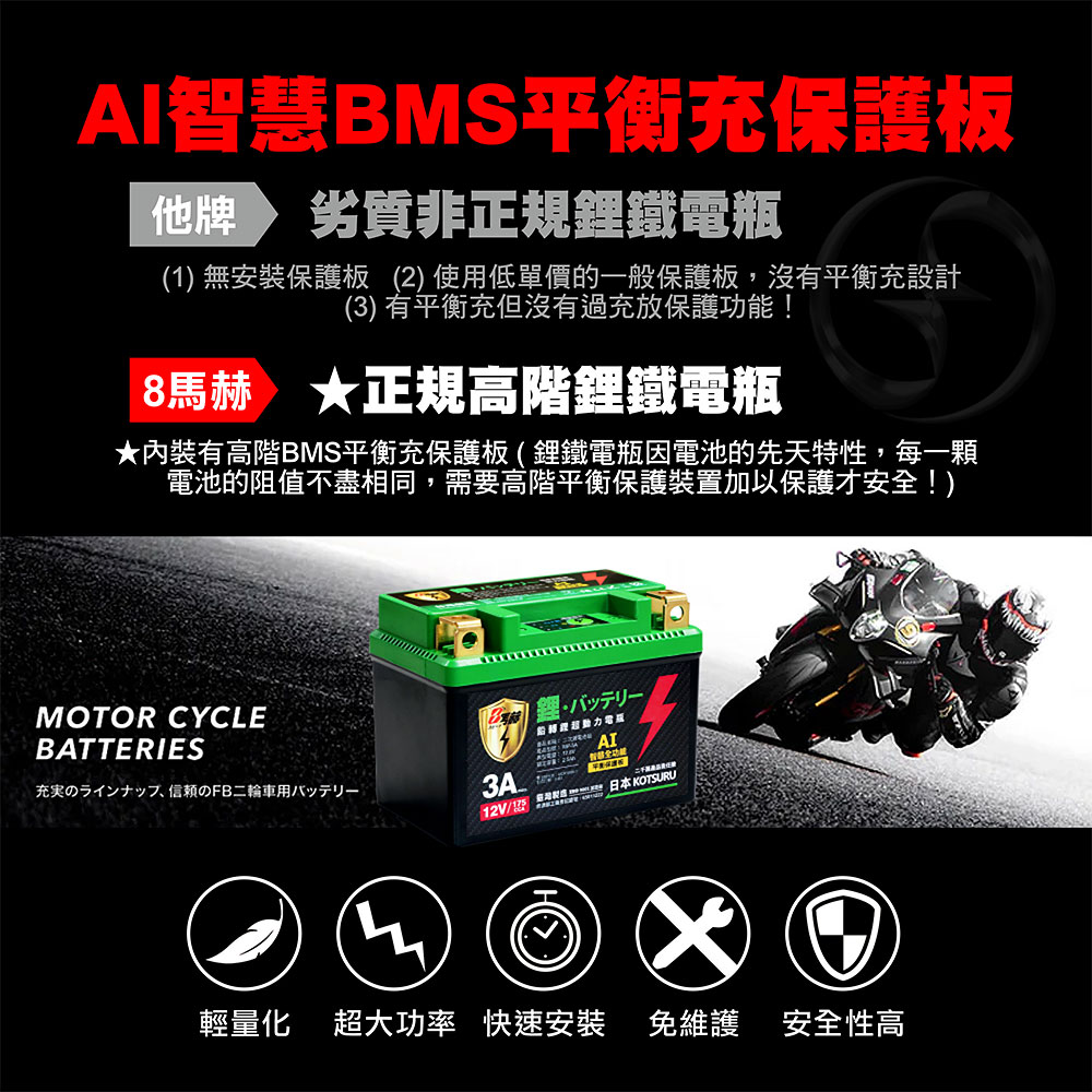 【KOTSURU】MP-5L 8馬赫 鉛轉鋰超動力機車電瓶 鋰鐵啟動電池 12V 175CCA 台灣製造, , large