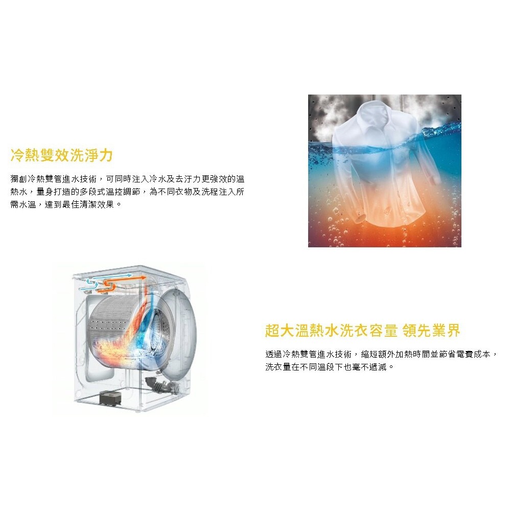 Whirlpool 惠而浦 17公斤 滾筒洗衣機 8TWFW5620HW, , large