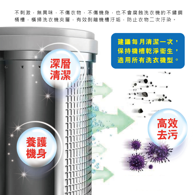 [日日好物]德國原裝ROSSMANN domol洗衣機槽除垢軟水清潔錠(60顆/盒), , large