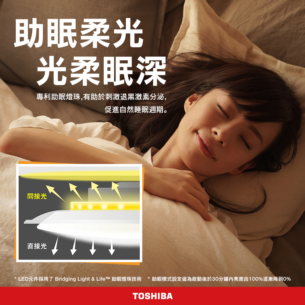 TOSHIBA 8-10 pings Color Diamond 90W RA95 Aurora Beauty Colorful RGB Dimming Color Adjustment Remote Control Ceiling Light (LEDRGB90-01S), , large