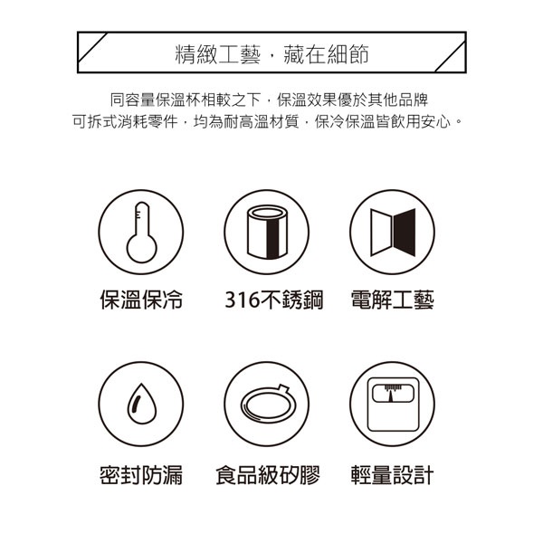 PERFECT 理想牌 極緻超輕量316不鏽鋼真空杯保溫杯彈蓋杯 玫瑰金500cc-Leidea樂德兒, , large