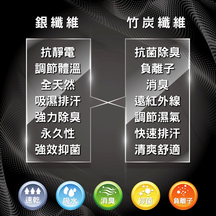 【BVD】銀纖維毛巾底船型襪4入<黑>B564 襪子 短襪 抑菌除臭襪, , large