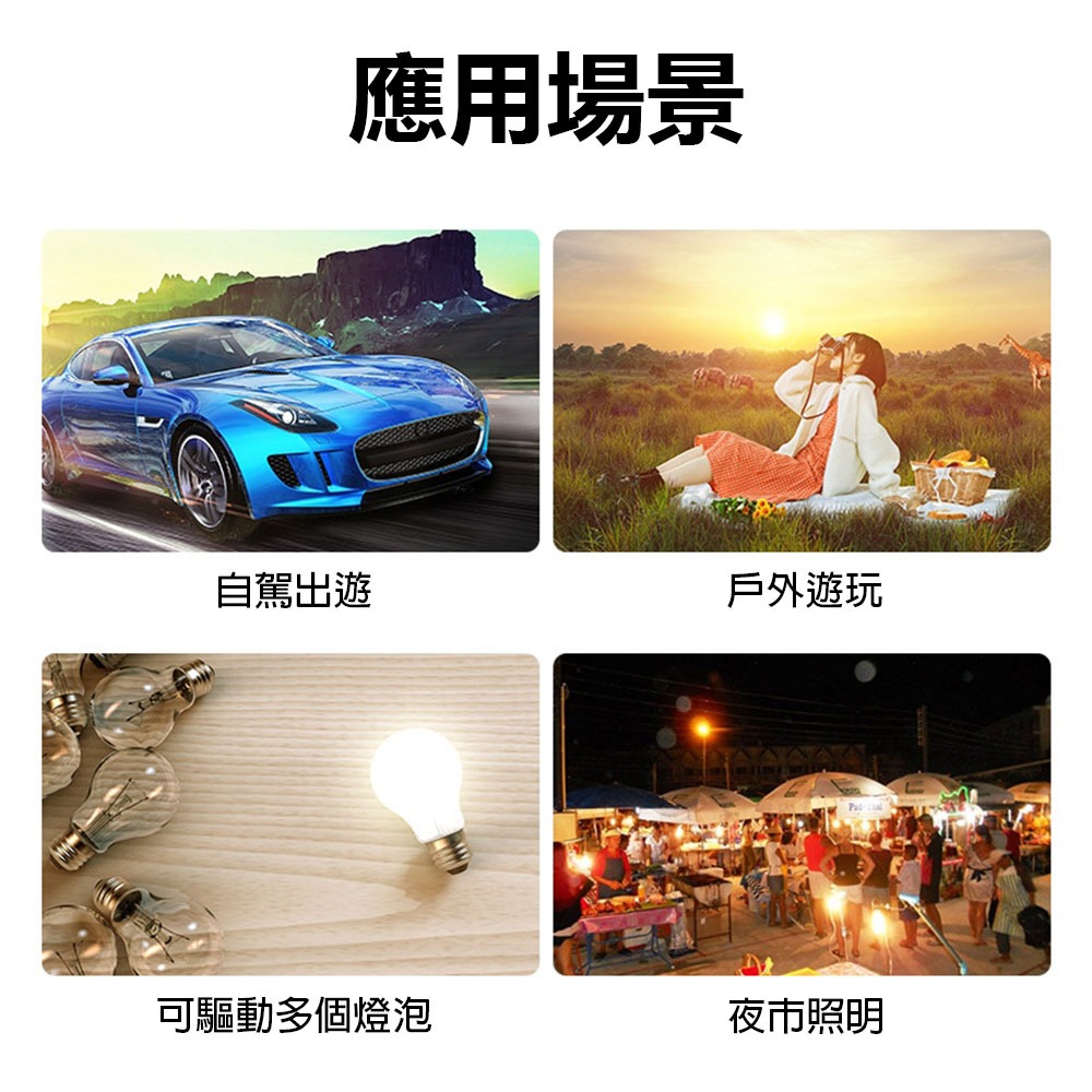 150W Car Socket Transformer 12V to 110V - USB 2.1 Black Border, , large