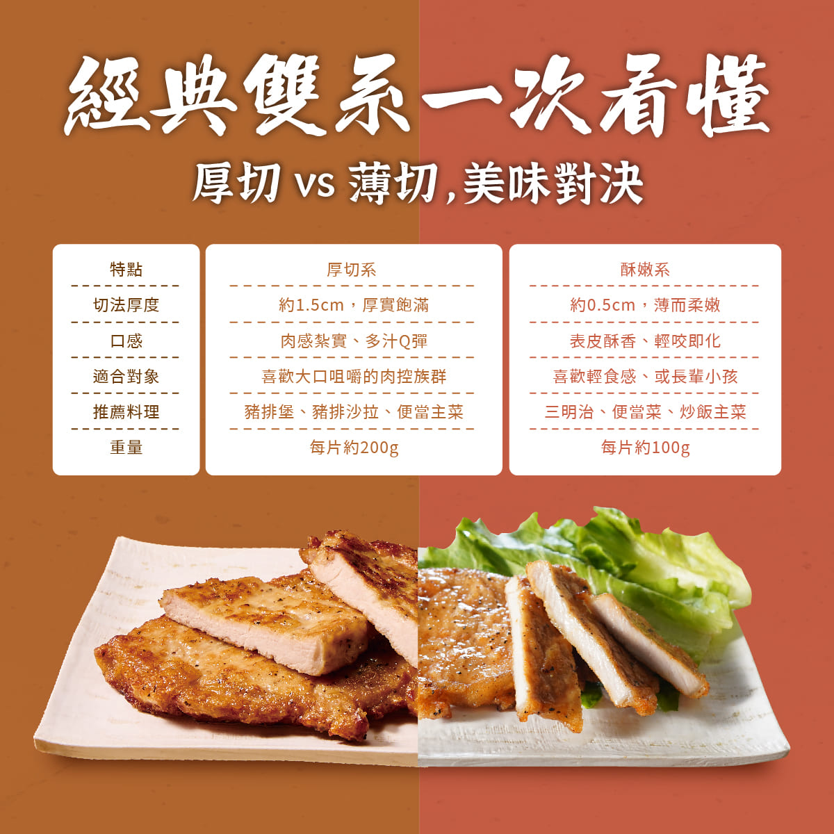 【冊子生活購】李玉霞厚切里肌豬排, , large