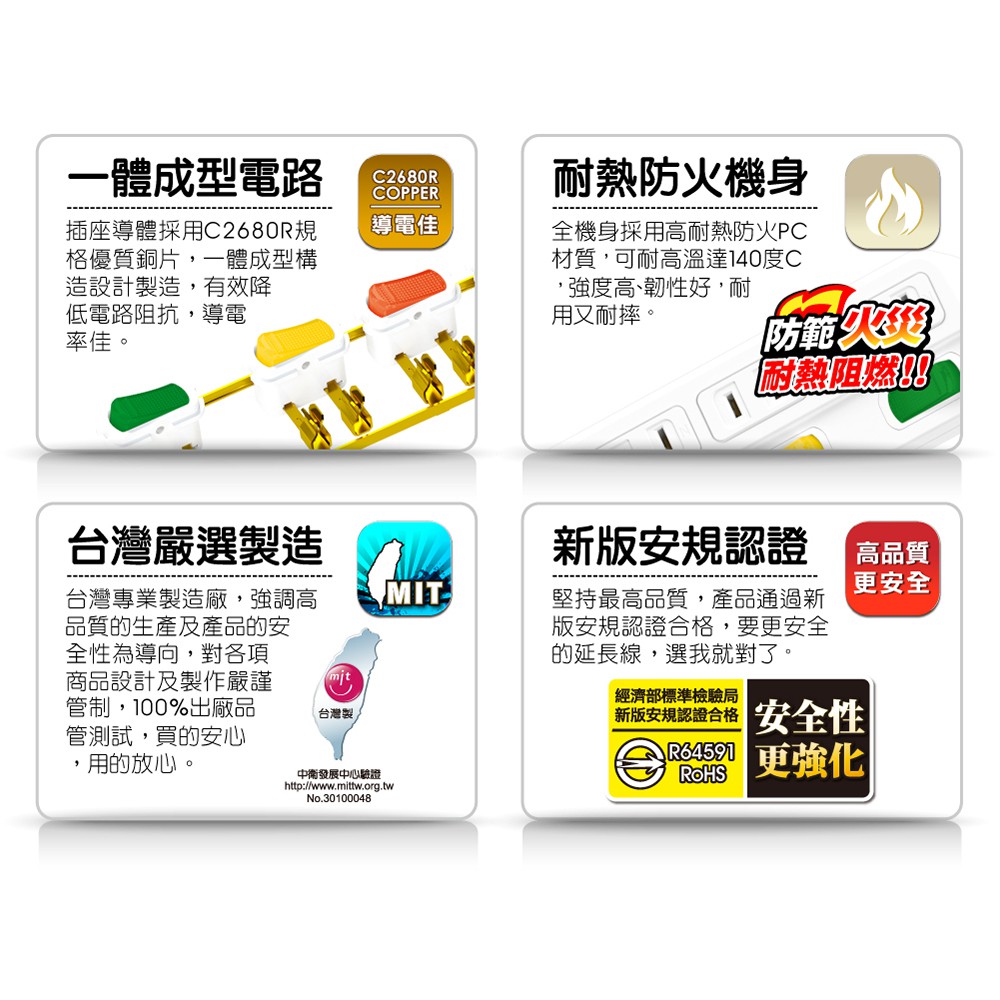 【雙手萬能】超值3座3切2P安全延長線-9尺(270公分), , large