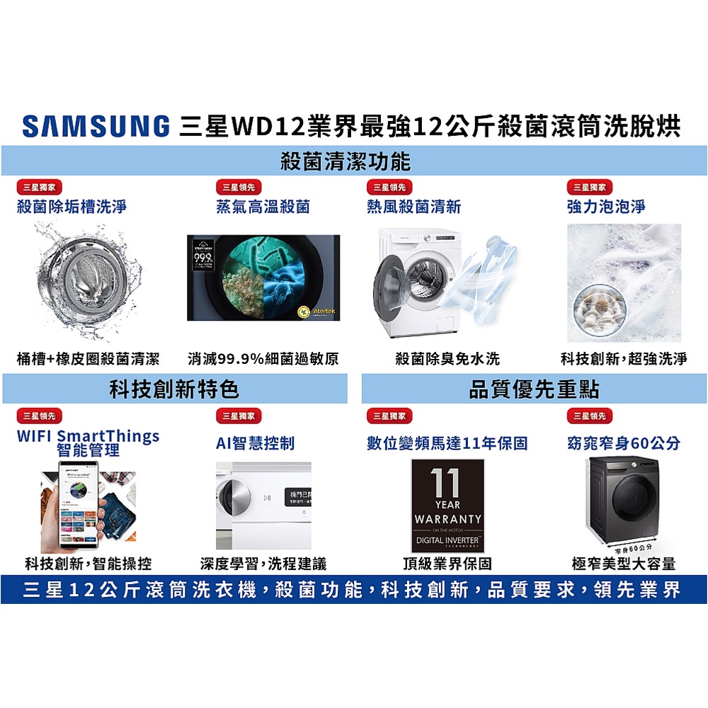 SAMSUNG Steam Wash & Dry Front-Load Washer WD12T504DBN, , large