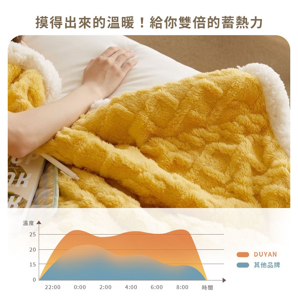 bedding, , large