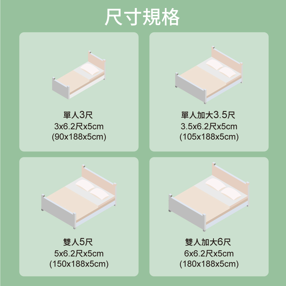 【Arnold Palmer雨傘牌】台製單人3尺5cm 防蟎抗菌 天然乳膠床墊, , large