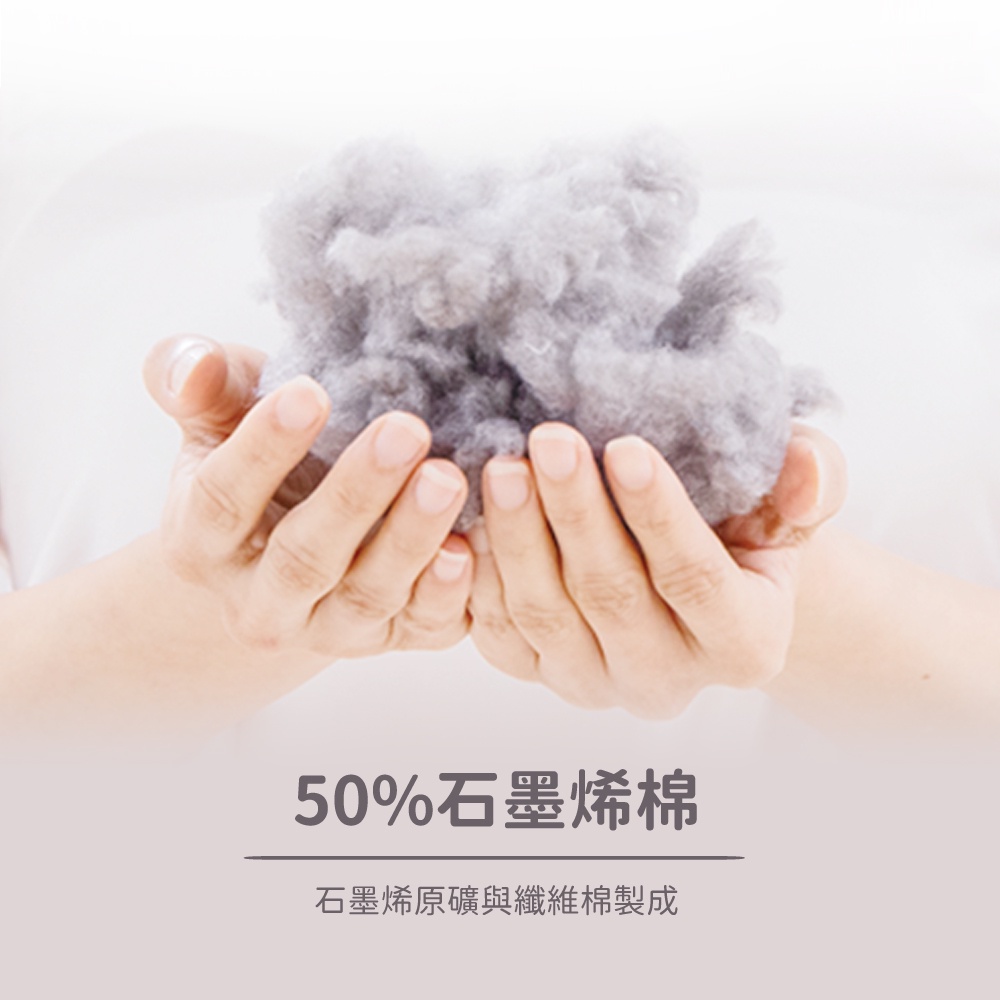 【山甚】專櫃醫護級石墨烯活力毯被-靜聽花語 6x7 被子 冬被 棉被 石墨烯被, , large