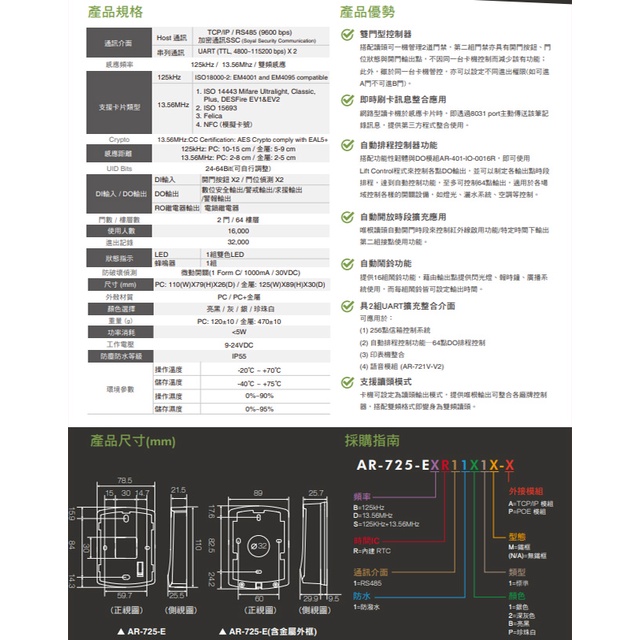 昌運監視器 SOYAL AR-725-E V2 E4 125K RS-485 亮黑 觸摸式背光鍵盤控制器 門禁讀卡機, , large