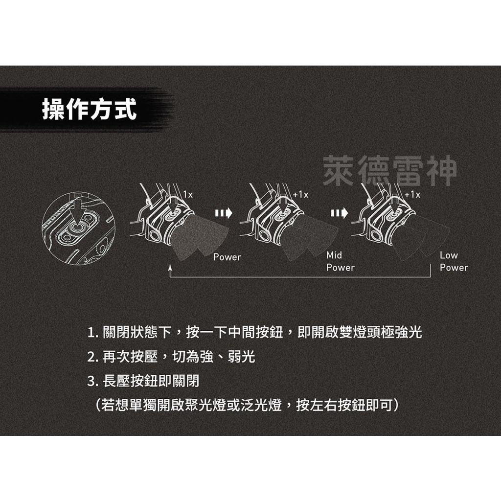 【德國Ledlenser】H19R Signature 專業充電式頭燈, , large