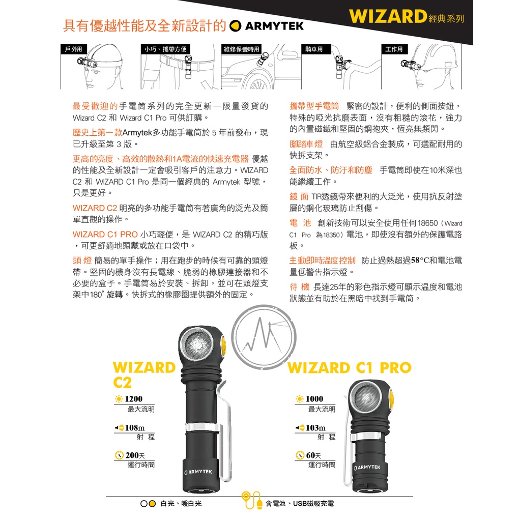 【電筒王】加拿大 Armytek Wizard C1 PRO 1000流明 輕頭燈 強光頭燈 磁吸 充電 防水防摔 堅固, , large