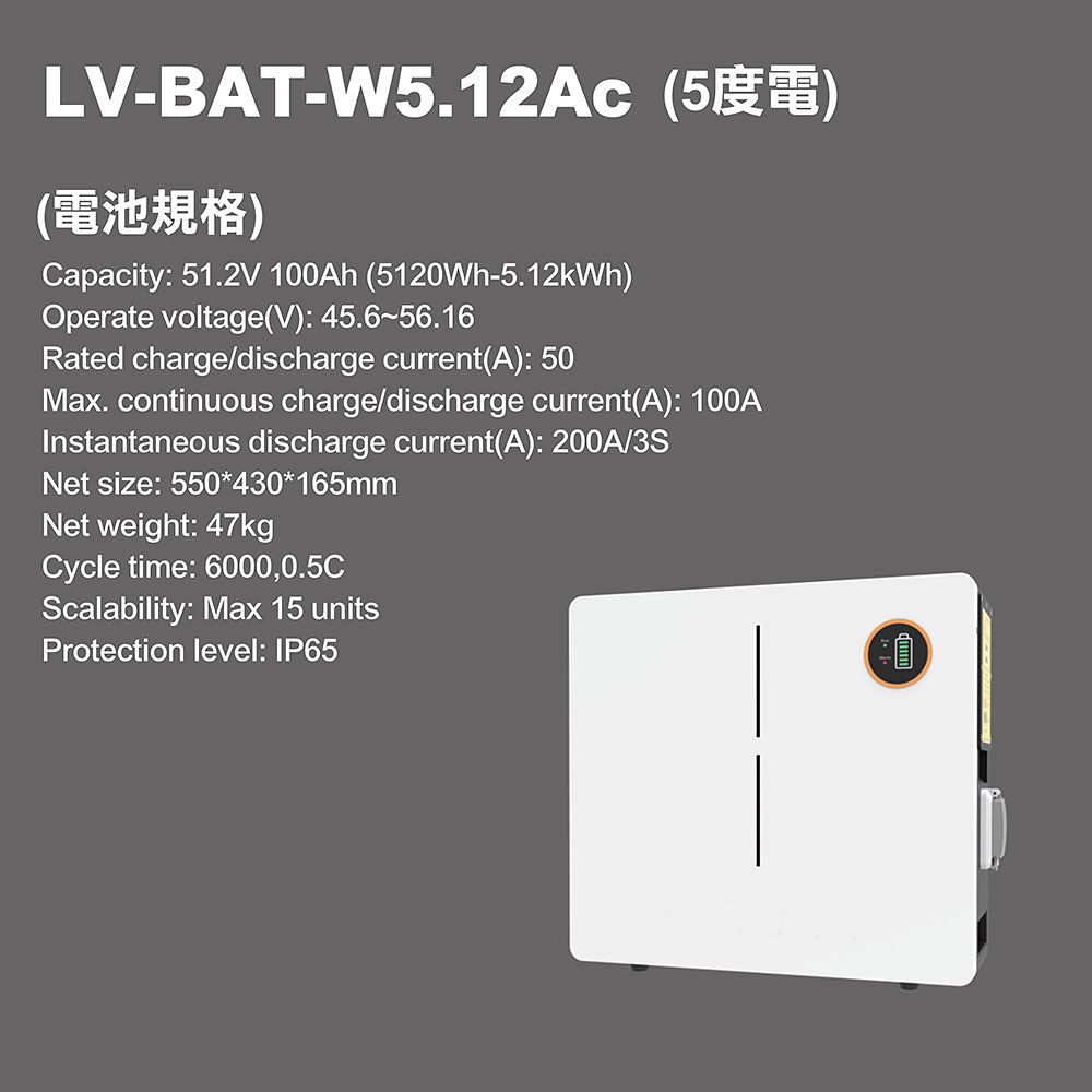 KOTSURU 8馬赫 第三代家用儲能逆變器單電池箱(5/10/15度電) 施工另計現場估價, , large
