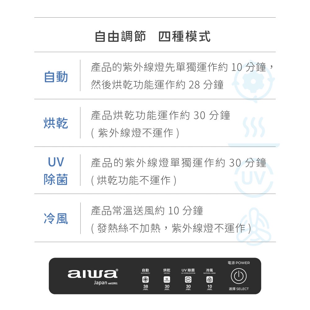 AIWA 愛華 紫外線除菌烘碗機 ADD-2601, , large