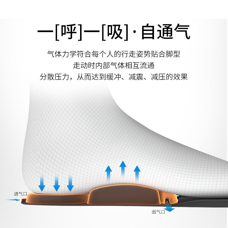 JFT專利氣墊按摩鞋墊 &ndash; 長時間站立不疲勞，舒適透氣、足弓支撐、遠紅外健康功能, , large