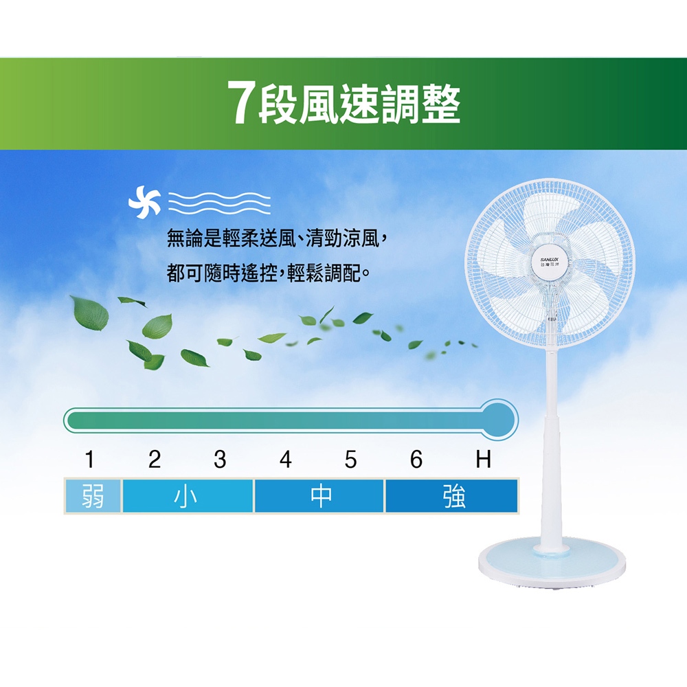 SANLUX Sanyo Taiwan 14-inch DC Inverter Remote Control Electric Fan EF-T16DRA1, , large