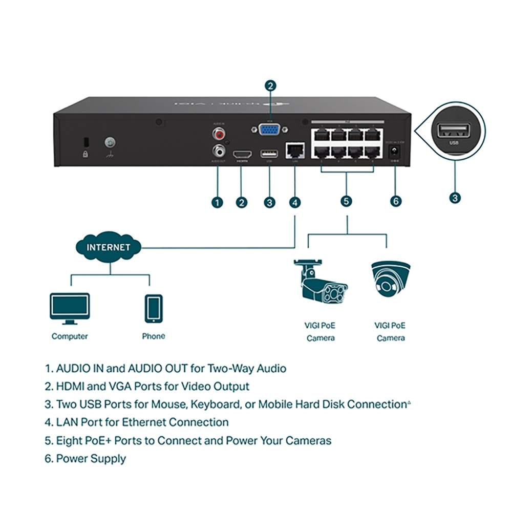 TP-LINK 昌運監視器組合 VIGI NVR1008H-8MP 8路主機+VIGI C340 槍型網路攝影機*2, , large