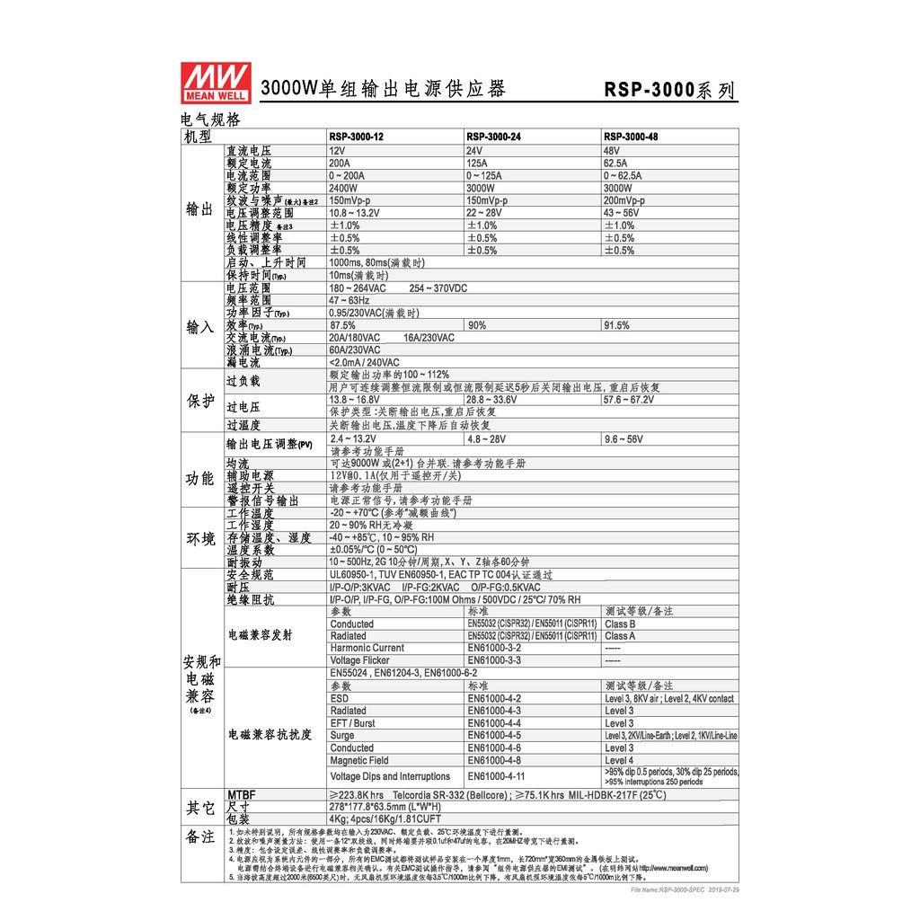 明緯 3000W單組輸出電源供應器(RSP-3000-24), , large