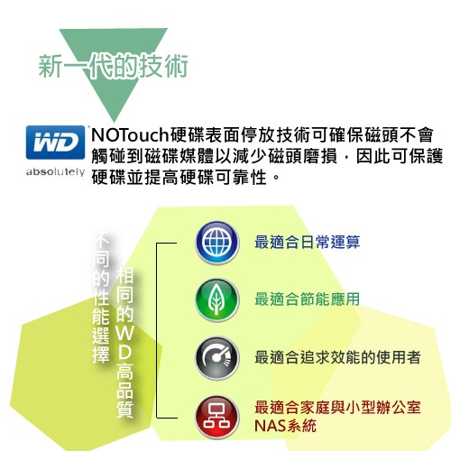 昌運監視器 WD22PURZ (新型號 WD23PURZ) WD紫標 2TB 3.5吋 監控專用(系統)硬碟, , large