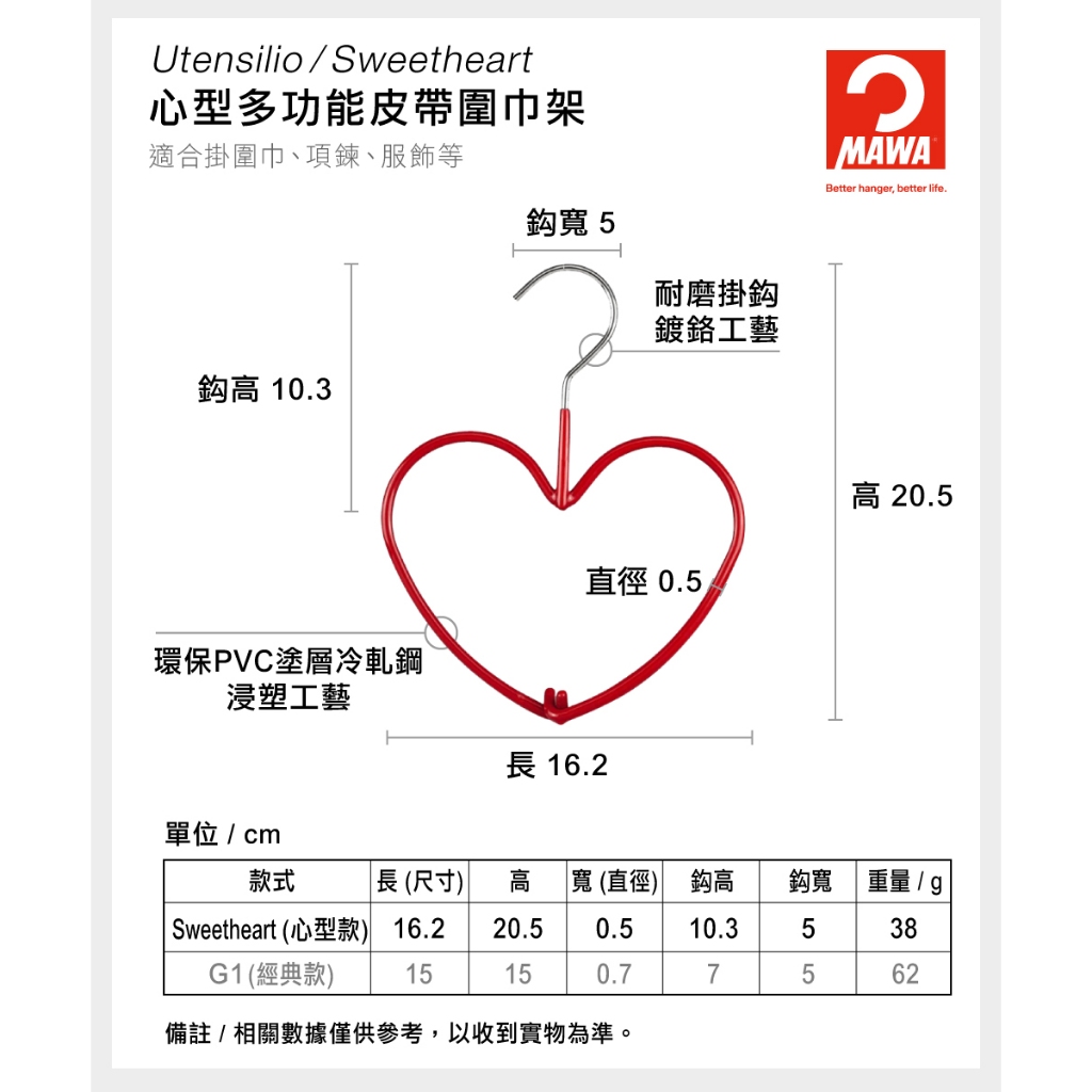 【德國MAWA】德國原裝進口 時尚愛心衣架(紅色/5入), , large