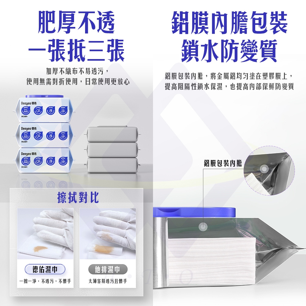 【禾統】手口濕巾家庭號 / 80抽/包 / 2包組 (濕紙巾 隨手包 隨身包濕紙巾 加厚濕巾 掀蓋式濕紙巾), , large