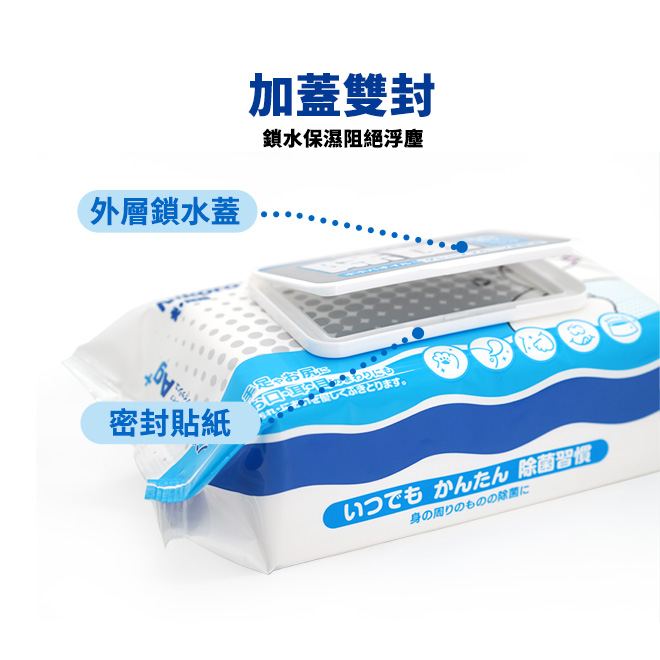 【Nikoro】Anti-Bacteria Pet Wet Wipes | AG+ Silver Ions, , large