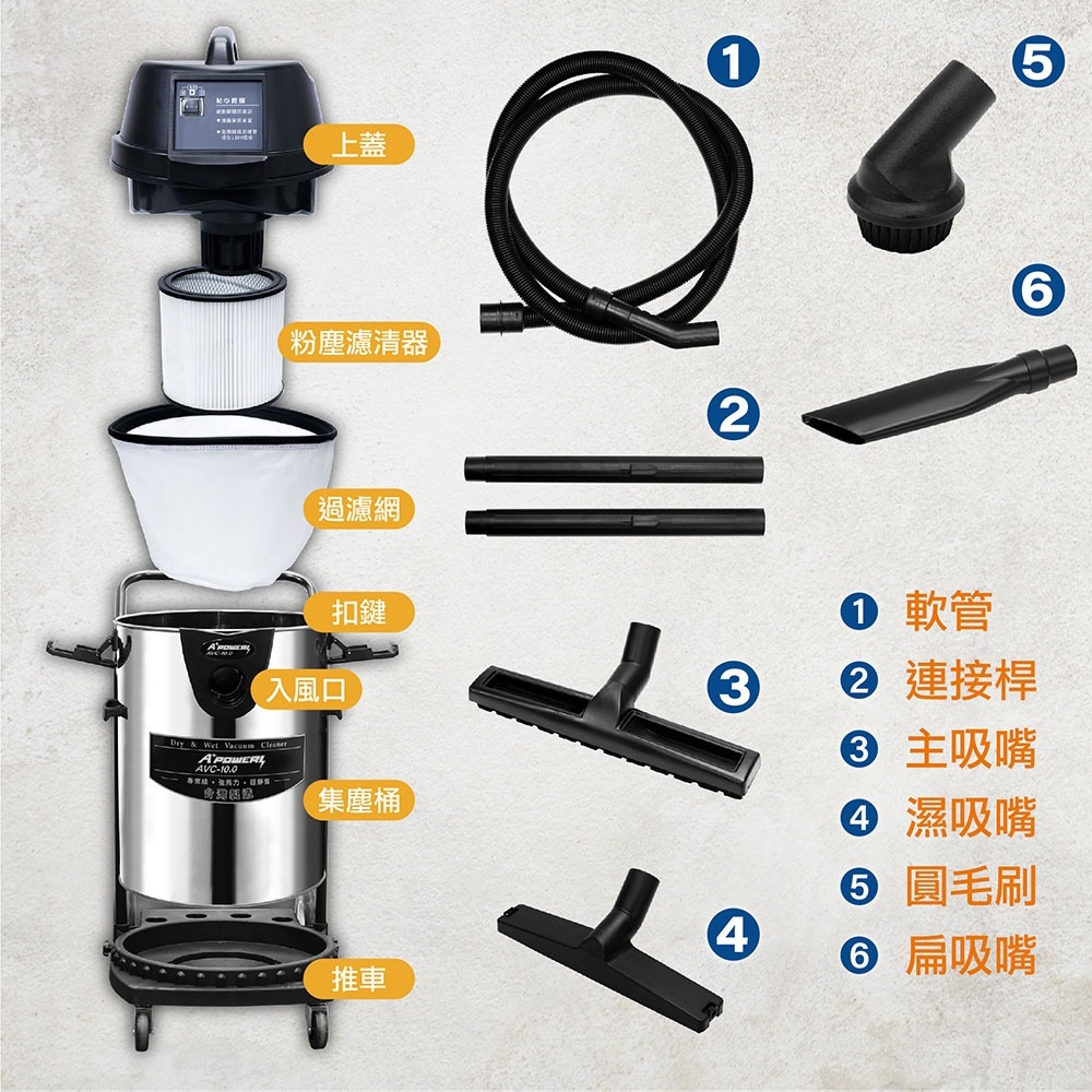 A plus power 40L工業用專業乾溼兩用吸塵器 AVC-10.0, , large