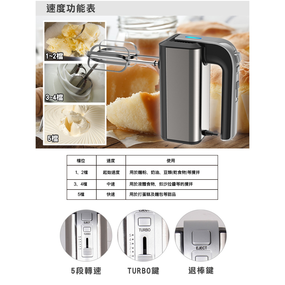 SPT Sunpentown Stainless Steel Barrel Mixer SEG-135B, , large