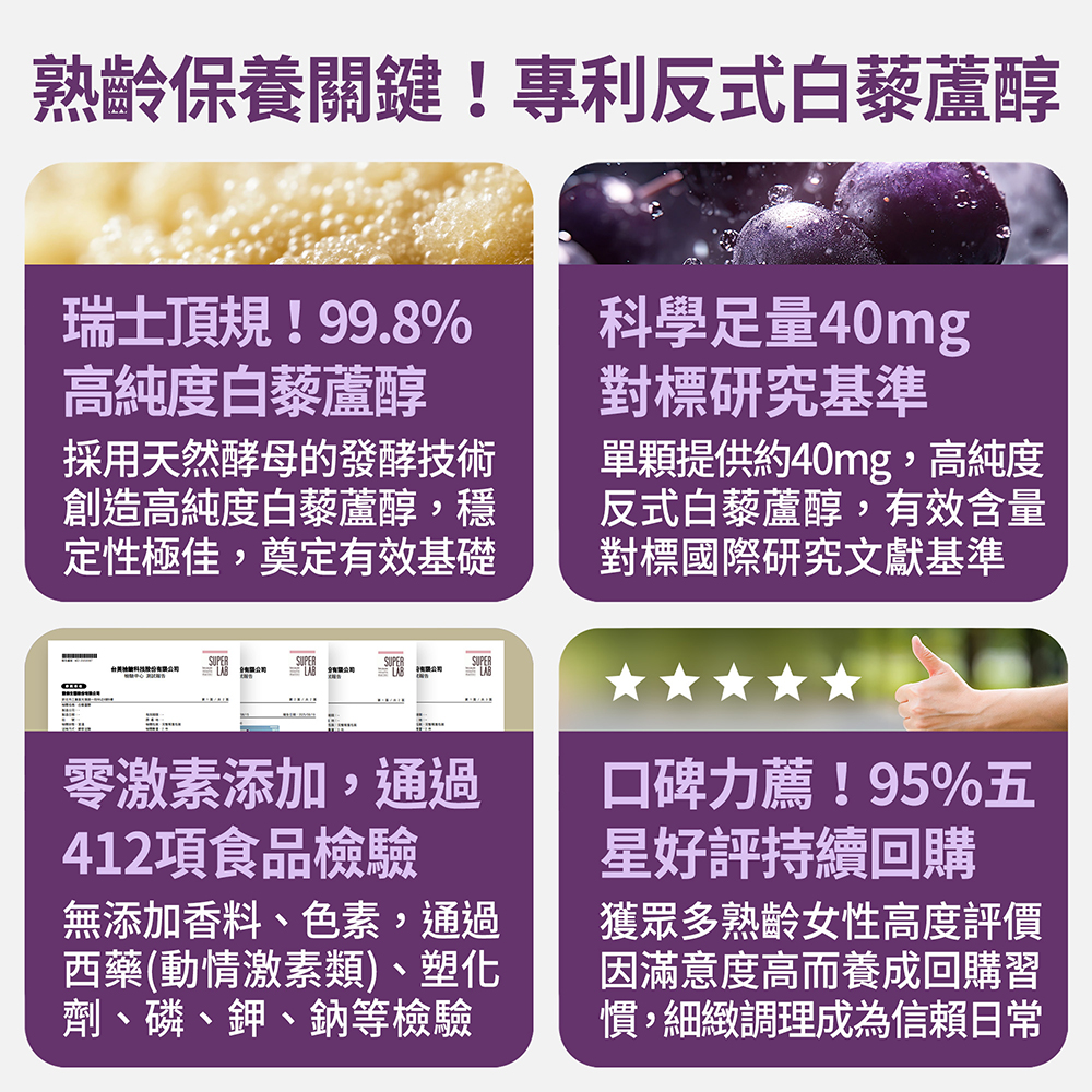 【FJ豐傑生醫】白藜蘆醇-30顆/袋(養顏美容 ｘ 滋補調理), , large