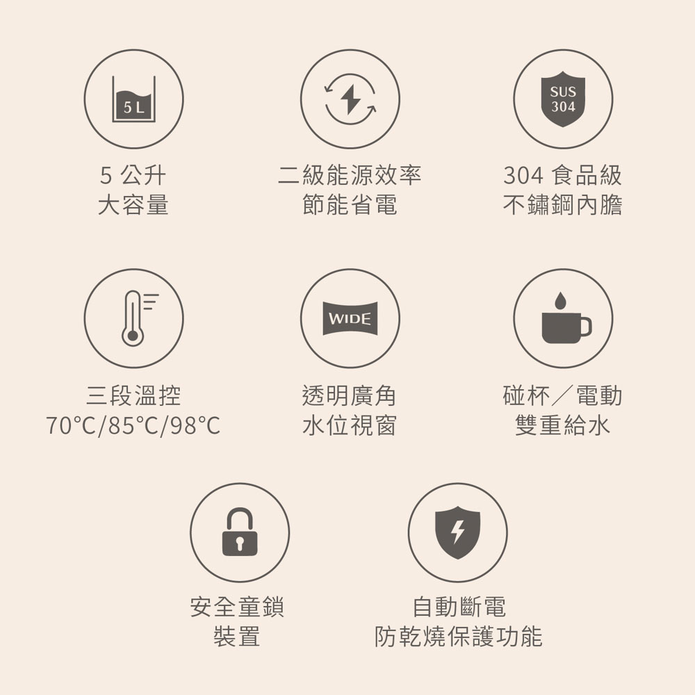 AIWA 愛華 5L 三段定溫電熱水瓶 AL-J5SG, , large