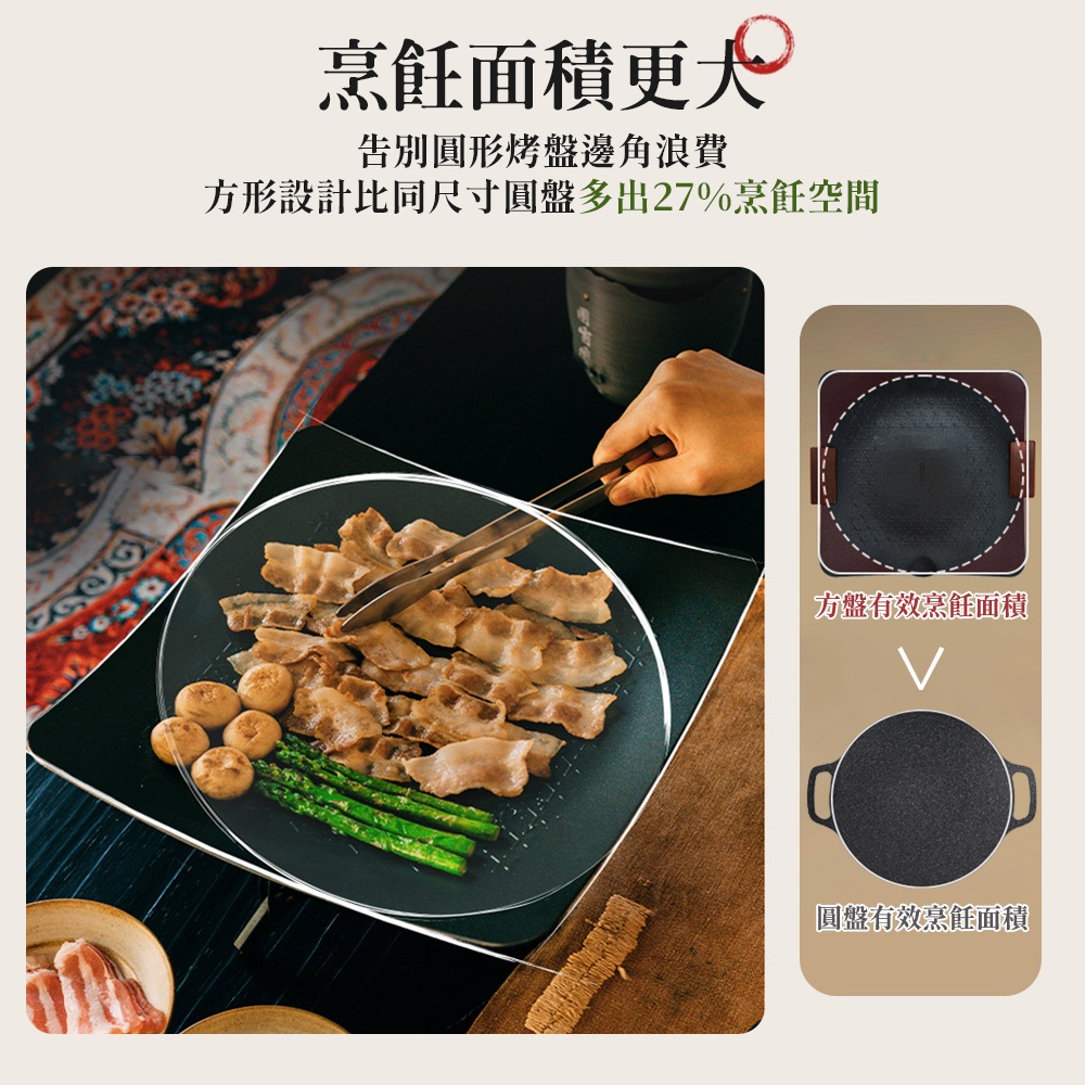 【APEX】戶外露營瓦片式烤盤, , large