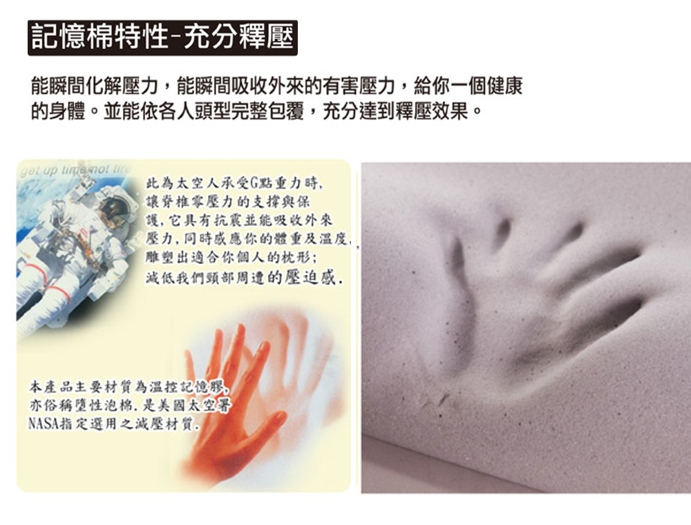 FOADI 慢回彈護頸記憶蝴蝶枕 辦公室必搶！蝴蝶枕三合一神器 | 不落枕記憶枕 | 釋壓記憶枕「午睡枕＋護腰墊＋前靠墊＝一枕多用，舒壓整天！, , large