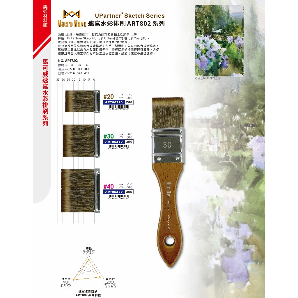 普思AP 馬可威速寫水彩排刷 ART802#40 ART80240, , large