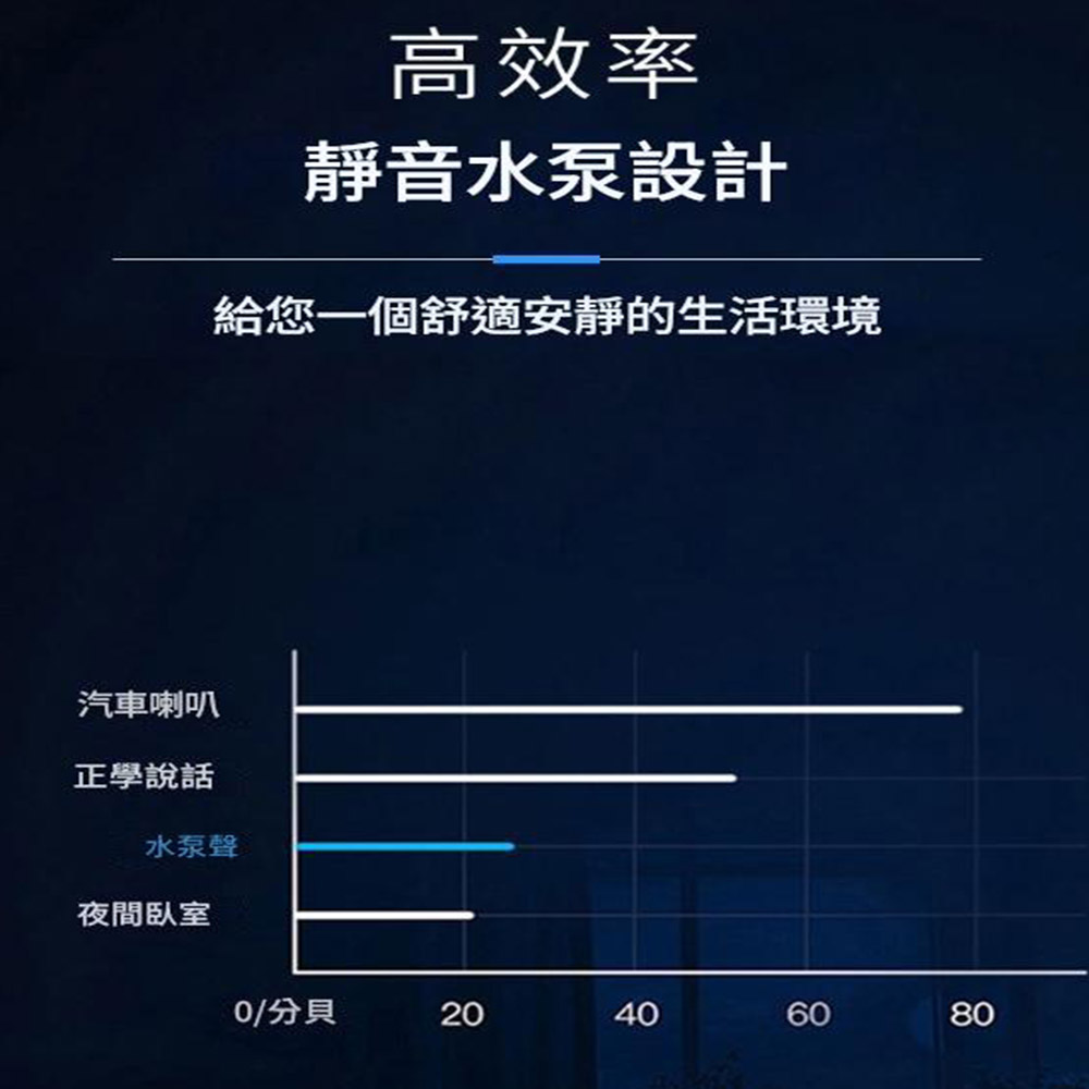 吸水泵7W, , large